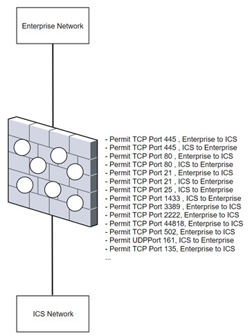 design-6 design-6