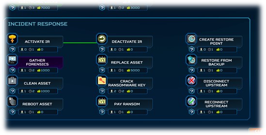 version 1.7 IR action tree